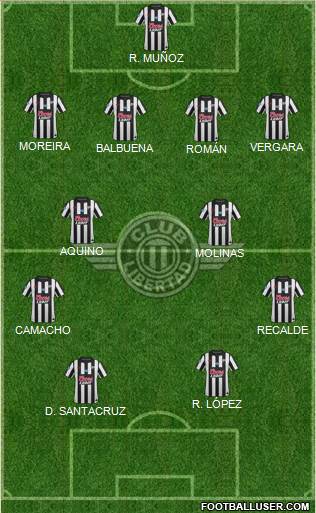 C Libertad Formation 2015