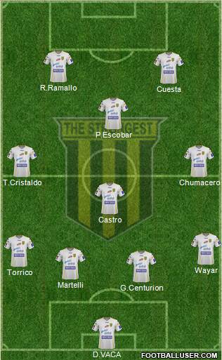 FC The Strongest Formation 2015