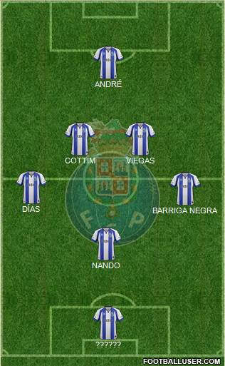 Futebol Clube do Porto - SAD Formation 2015