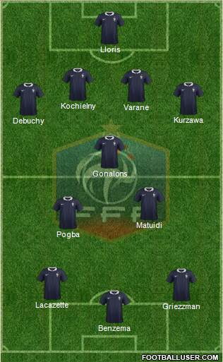 France Formation 2015