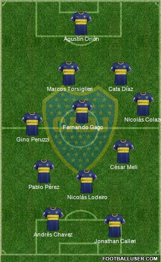 Boca Juniors Formation 2015