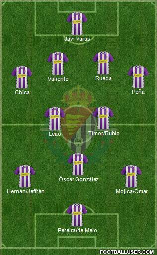 R. Valladolid C.F., S.A.D. Formation 2015