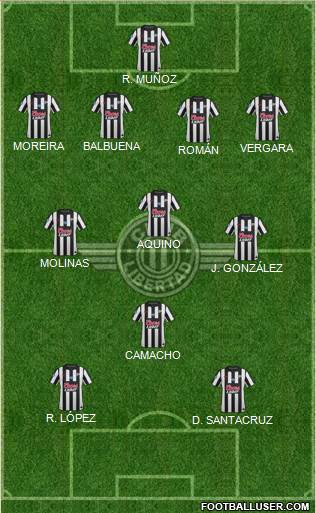 C Libertad Formation 2015