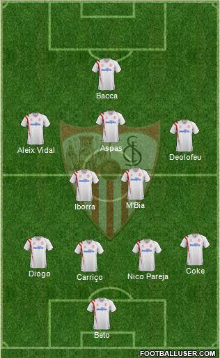 Sevilla F.C., S.A.D. Formation 2015
