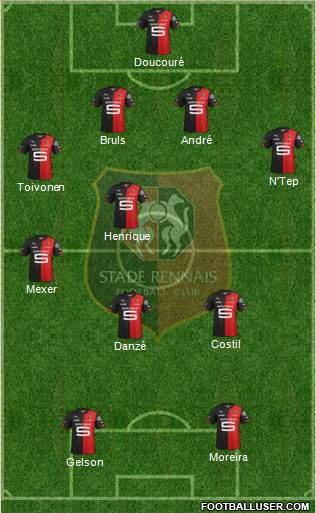Stade Rennais Football Club Formation 2015