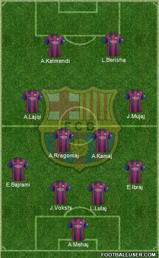 F.C. Barcelona Formation 2015