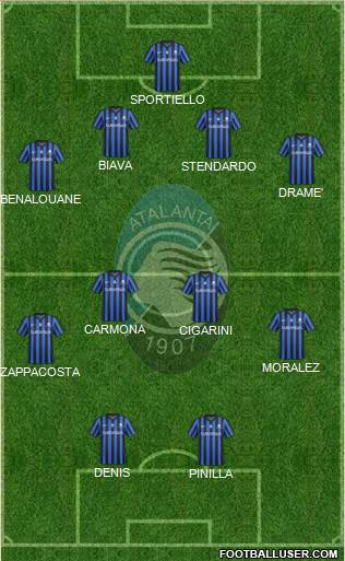 Atalanta Formation 2015