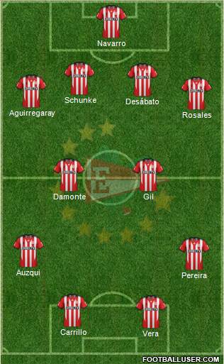 Estudiantes de La Plata Formation 2015