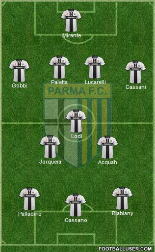 Parma Formation 2015