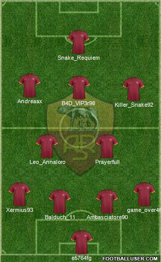 AS Roma Formation 2015