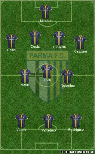 Parma Formation 2015