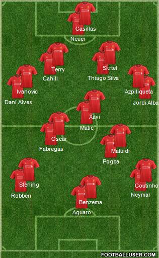 Liverpool Formation 2015