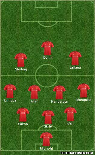 Liverpool Formation 2015
