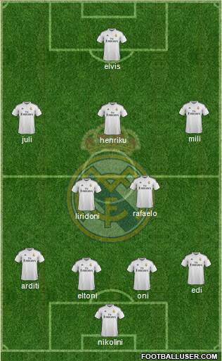 Real Madrid C.F. Formation 2015