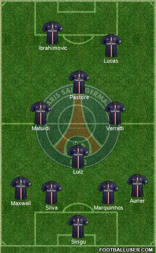 Paris Saint-Germain Formation 2015