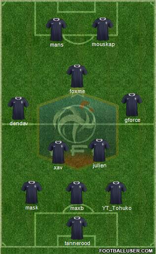 France Formation 2015