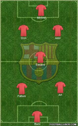 F.C. Barcelona Formation 2015