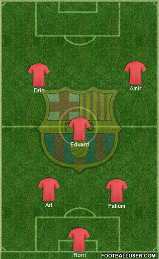 F.C. Barcelona Formation 2015