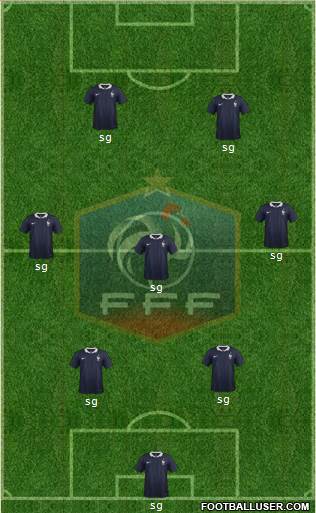 France Formation 2015