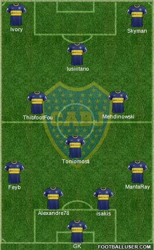 Boca Juniors Formation 2015