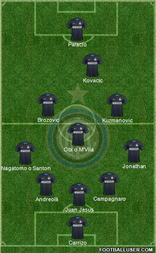 F.C. Internazionale Formation 2015