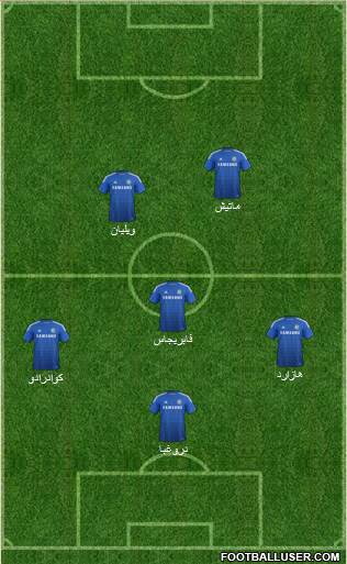 Chelsea Formation 2015