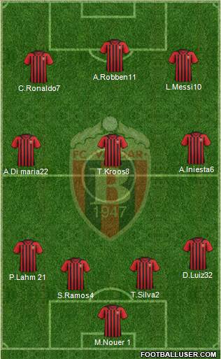 FK Vardar Skopje Formation 2015