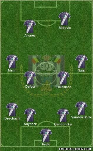RSC Anderlecht Formation 2015
