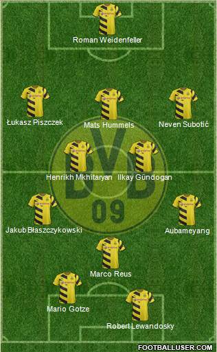 Borussia Dortmund Formation 2015
