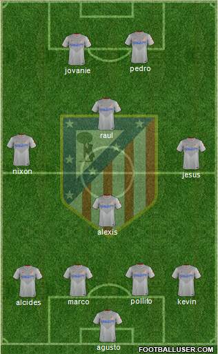 Atlético Madrid B Formation 2015