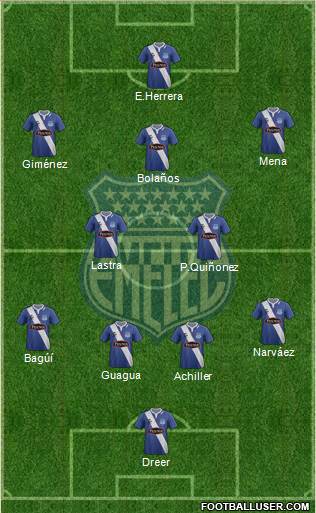 CS Emelec Formation 2015