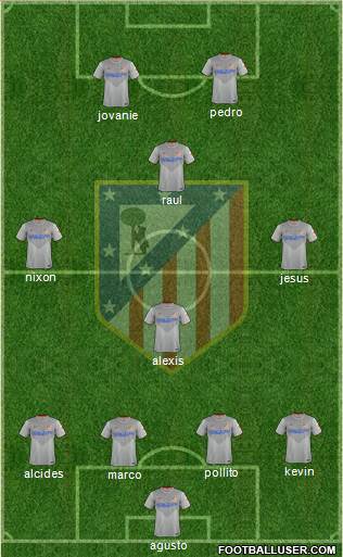 Atlético Madrid B Formation 2015