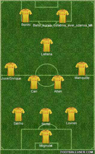 Liverpool Formation 2015