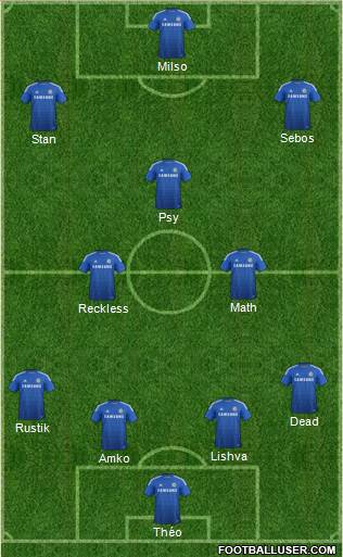 Chelsea Formation 2015
