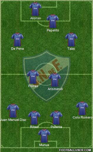 Club Nacional de Football Formation 2015
