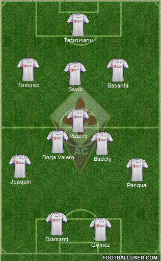Fiorentina Formation 2015