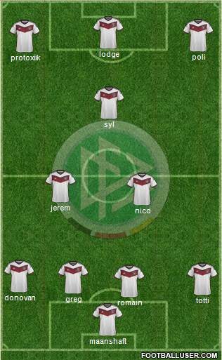 Germany Formation 2015