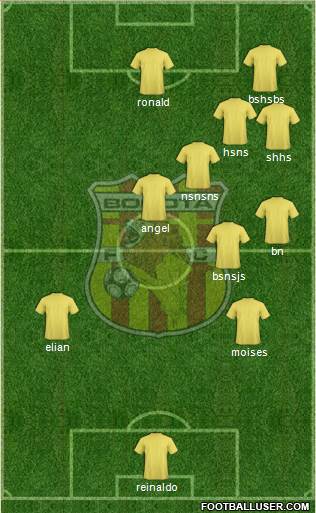 CD Bogotá FC Formation 2015