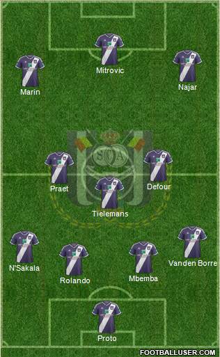 RSC Anderlecht Formation 2015