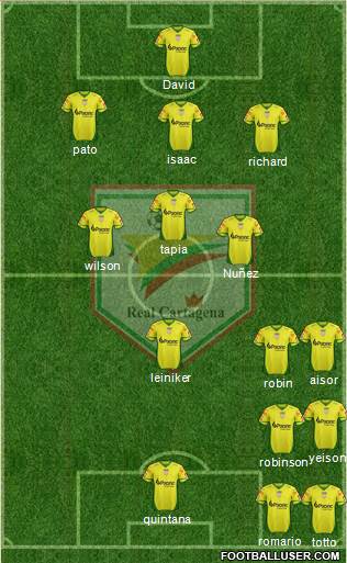 CD Real Cartagena Formation 2015
