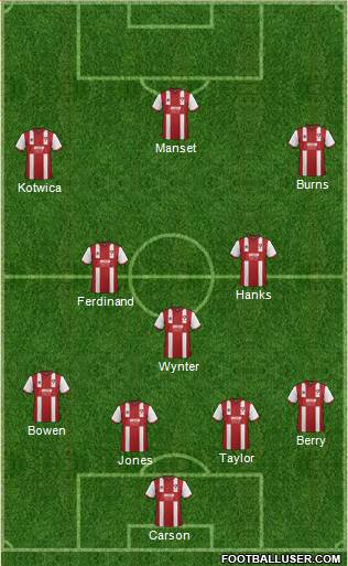Cheltenham Town Formation 2015