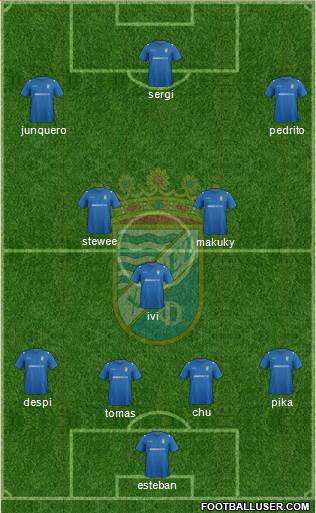 Xerez C.D., S.A.D. Formation 2015