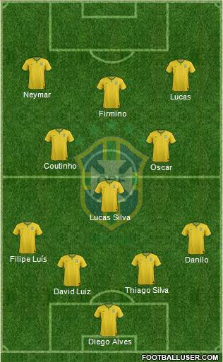 Brazil Formation 2015