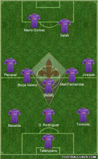 Fiorentina Formation 2015