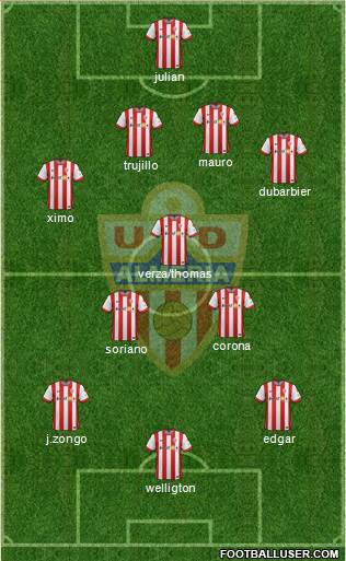 U.D. Almería S.A.D. Formation 2015