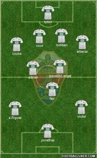Elche C.F., S.A.D. Formation 2015