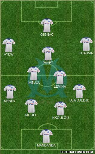 Olympique de Marseille Formation 2015