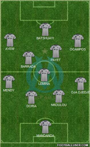 Olympique de Marseille Formation 2015