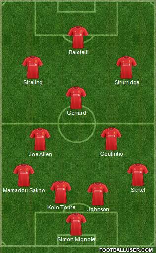 Liverpool Formation 2015