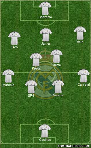 Real Madrid C.F. Formation 2015